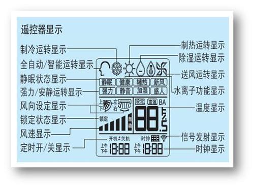 海尔空调开关面板说明