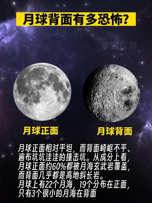 月亮的背面by梁上君子