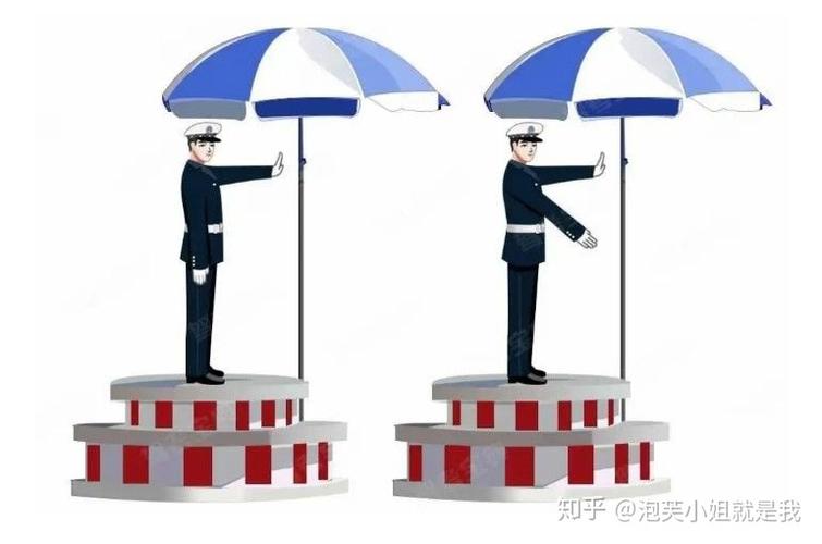 ipad多功能处理手势 在哪
