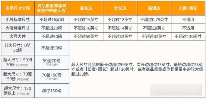 尺码小了换货运费谁承担缩略图