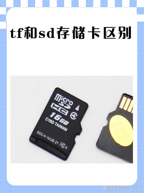 外置sd卡能当内部存储卡用吗