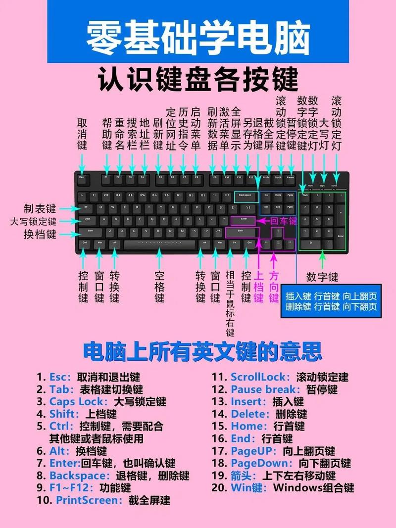 ps2键盘和usb键盘哪个好图标