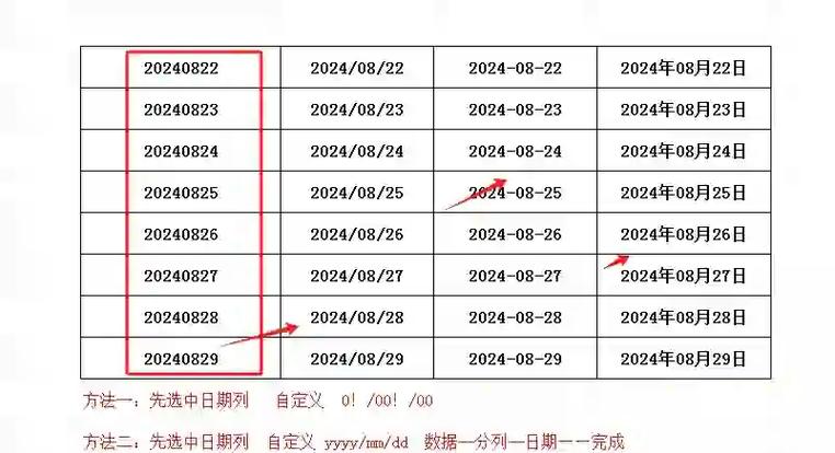 excel输入日期2026-03-12变成0004-60-93咋回