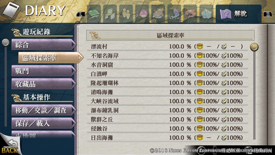 伊苏8声望值在哪看图标