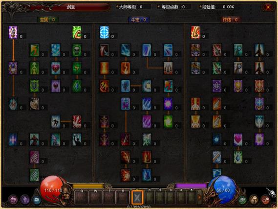 木瓜奇迹魔剑士大师技能树