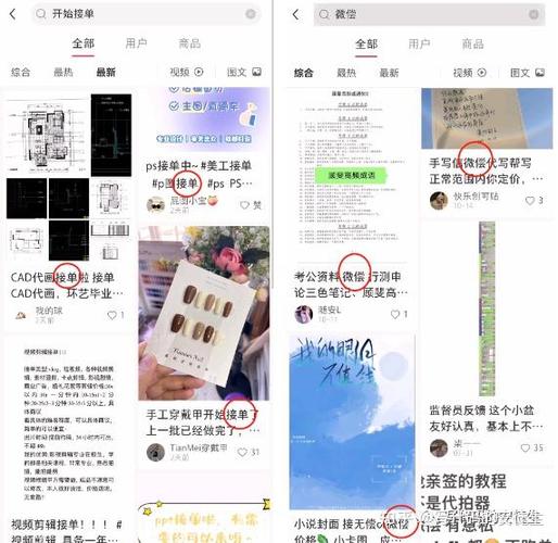小红书怎么发作品赚钱