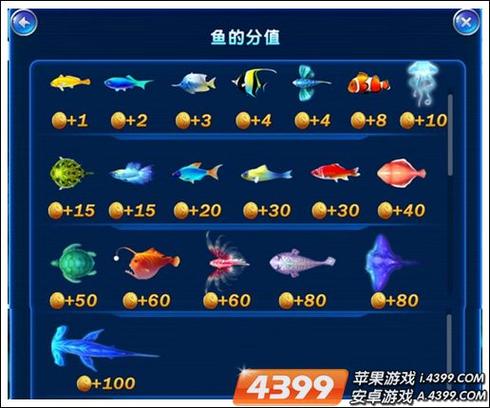 2元到20元的捕鱼