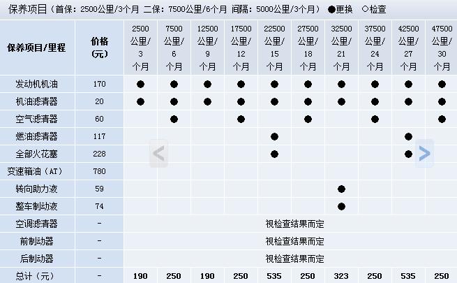 起亚k3原厂手册pdf图标