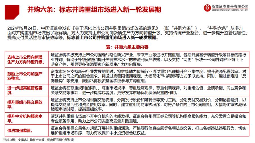 并购重组最新消息缩略图