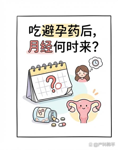 吃紧急避孕药会推迟月经吗图标
