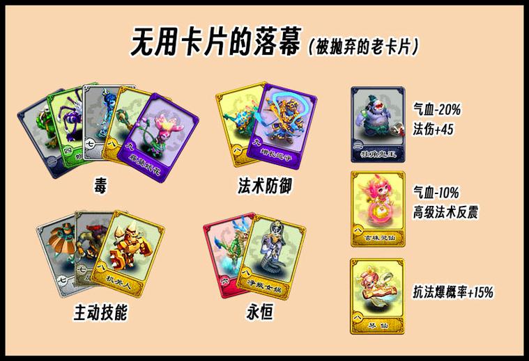 神通等级