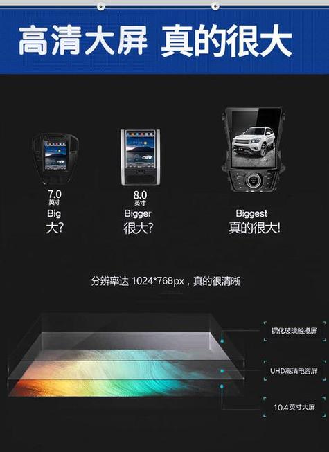 4g版和wifi版有什么区别