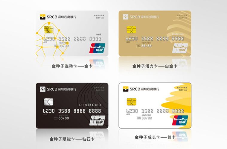农商银行vip等级划分