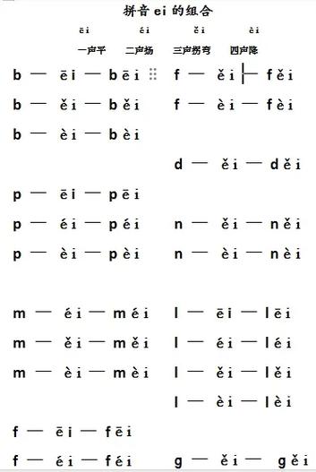 拼音字母拼读图标
