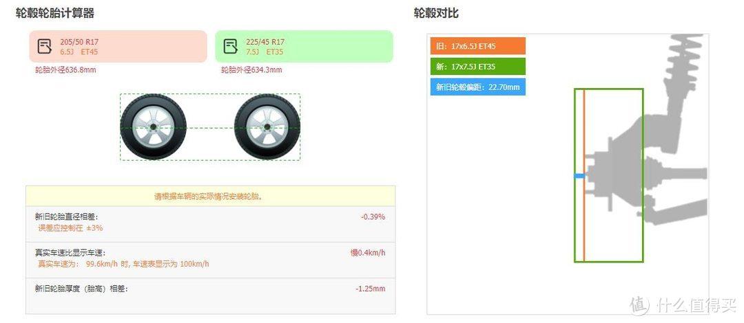 在线轮毂计算器入口游戏截图