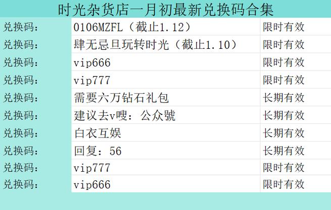 时光杂货店33个兑换码