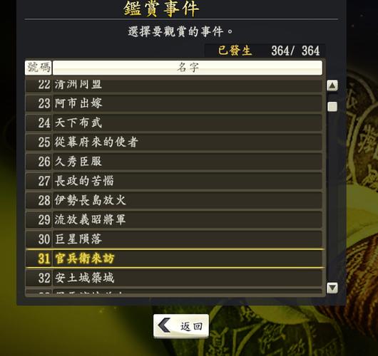 信长之野望14所有结局