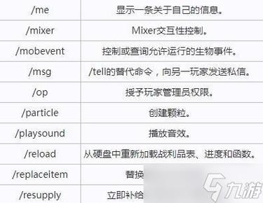 我的世界基岩版粒子效果指令
