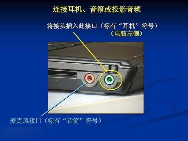 笔记本电脑的音频输出插孔在哪里