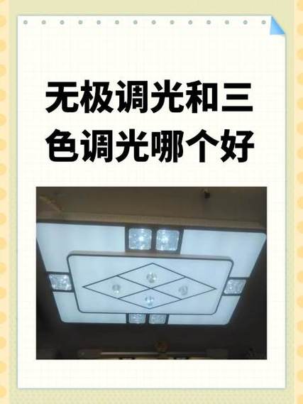 PWM调光越高越好吗游戏截图