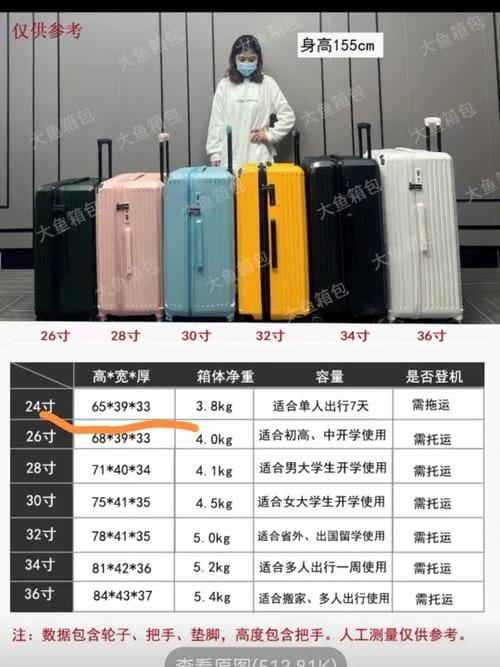 行李箱密码一般是多少