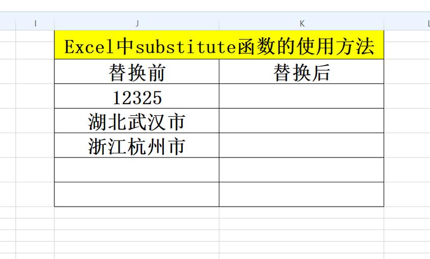 substitute用法缩略图