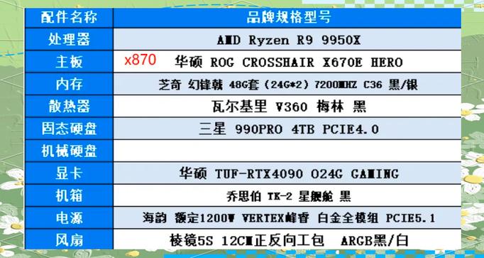 n卡配了AMD会伤害显卡吗截图
