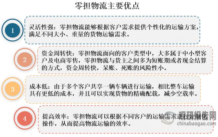 大件物流最晚不能超过几天