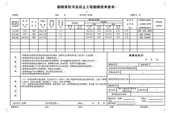 任务书范本