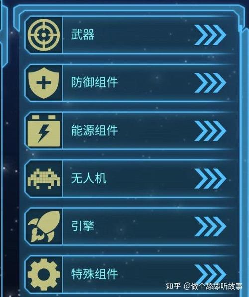 黑洞表面游戏等级
