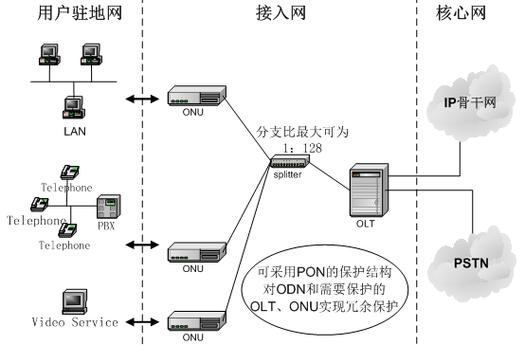 p0n是什么意思截图
