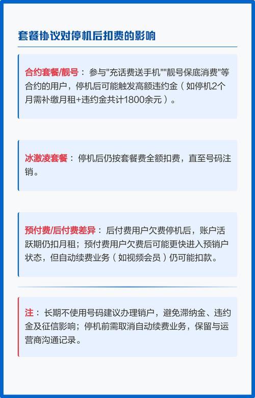 停机保号了还扣月租吗缩略图