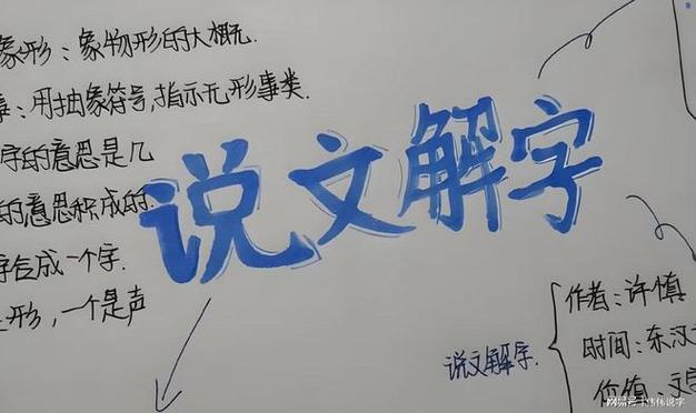 贲张怎么读