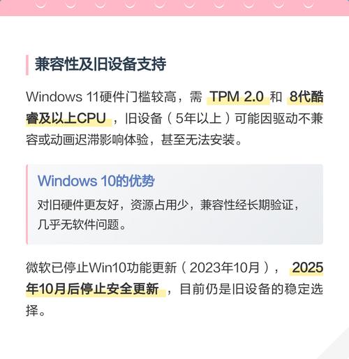 windows11专业版好用吗