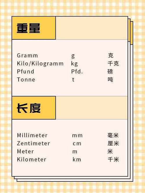 afd是什么