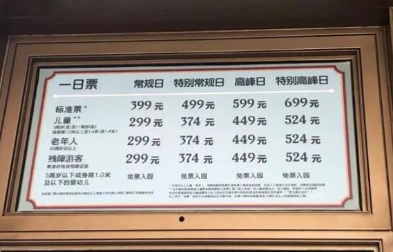 迪士尼vip免排队门票多少钱