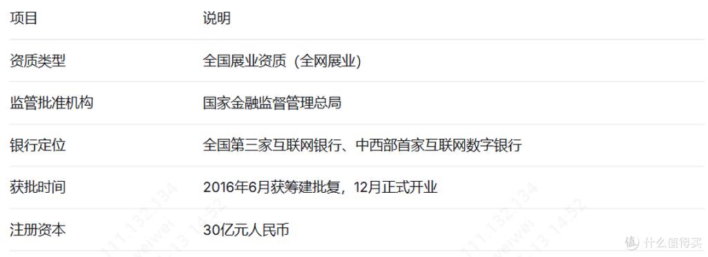 中国理财网理财产品查询
