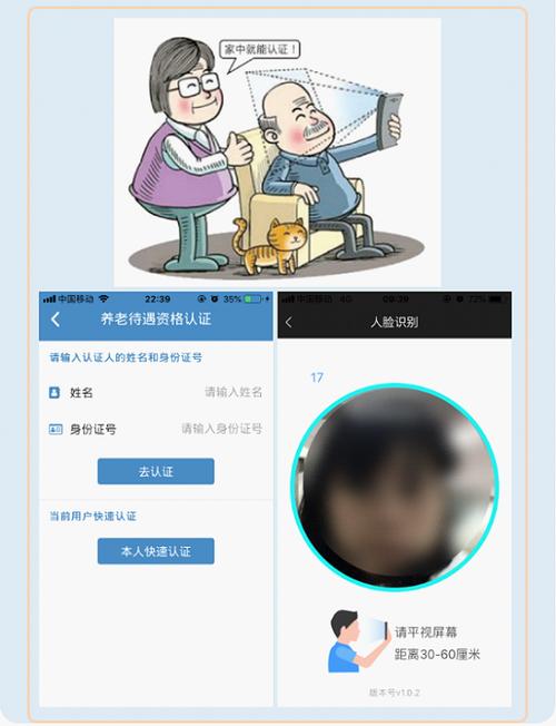 智慧人社人脸认证步骤图标