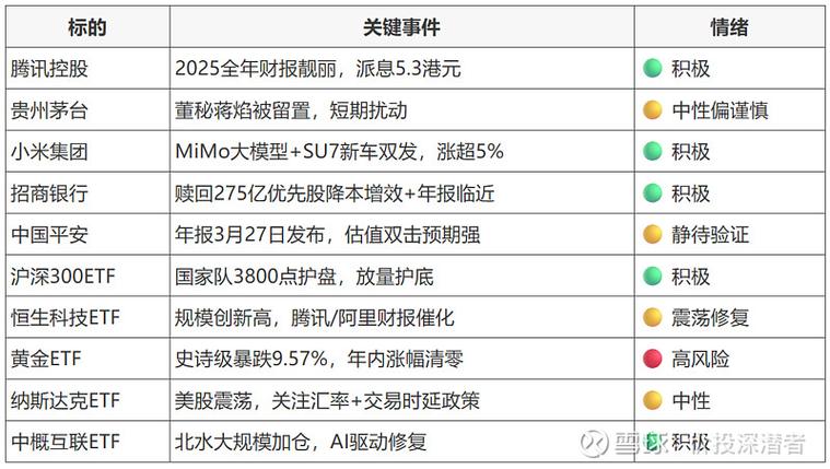 中概互联etf513050