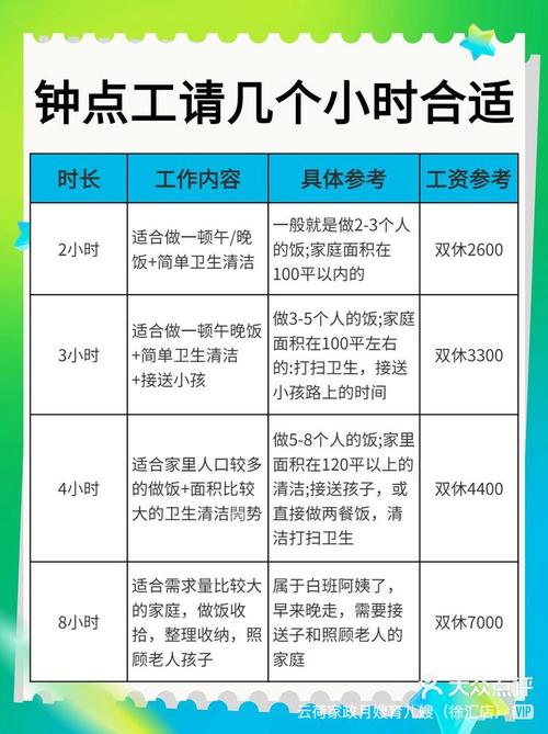泗阳小时工多少钱1小时