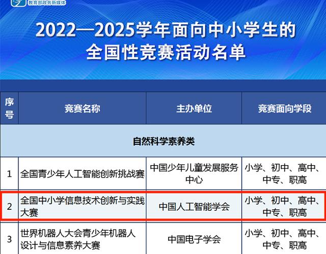 windows怎么添加白名单图标