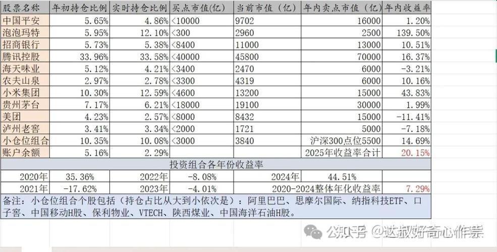 美团入驻费用标准2025
