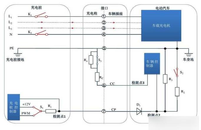 汽车充电枪接线图