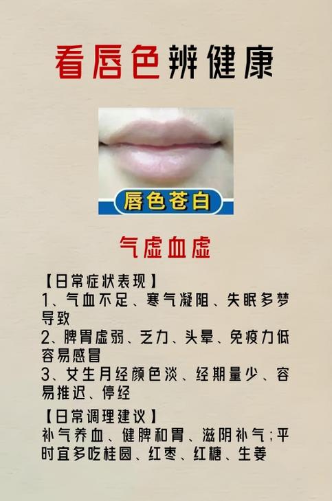 嘴唇红是肺火还是肝火