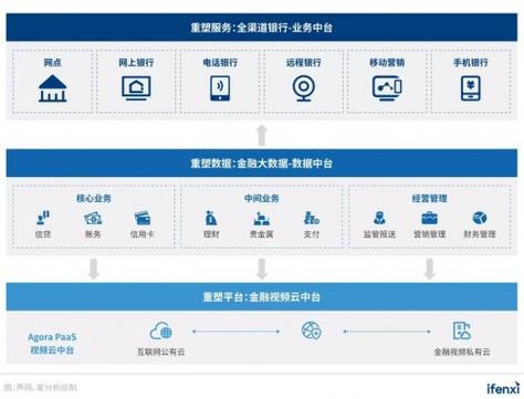 田丰政企云计算公司口碑如何