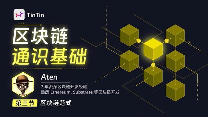 区块链技术课程图标