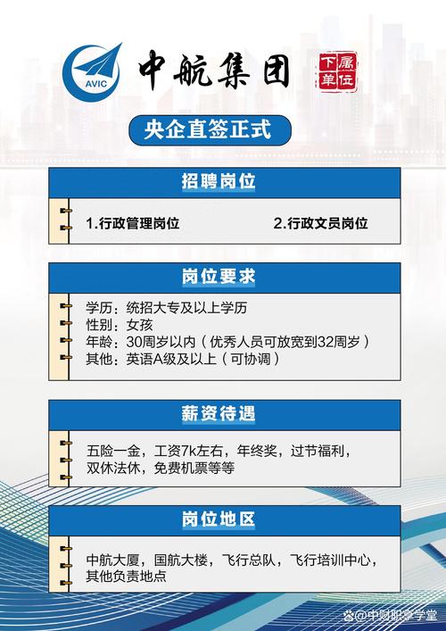 中航证券招聘信息图标