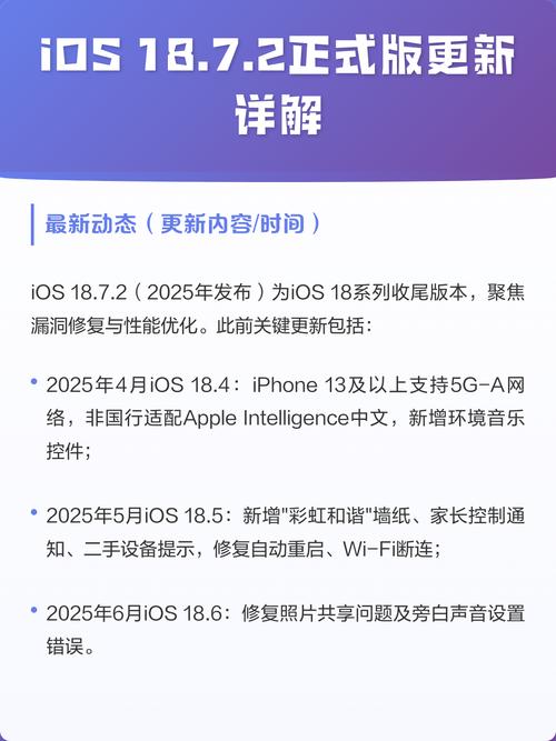 ios怎么更新版本