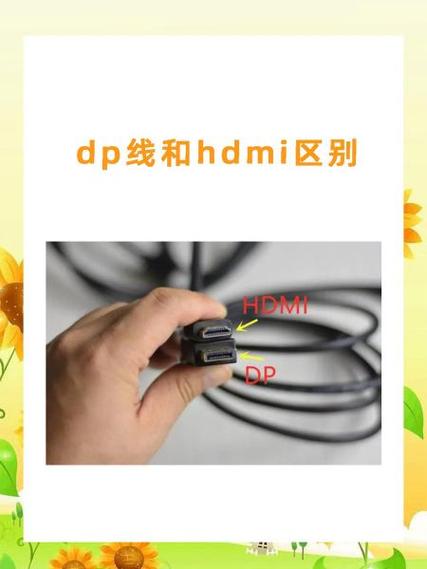 dp线好还是hdmi线好