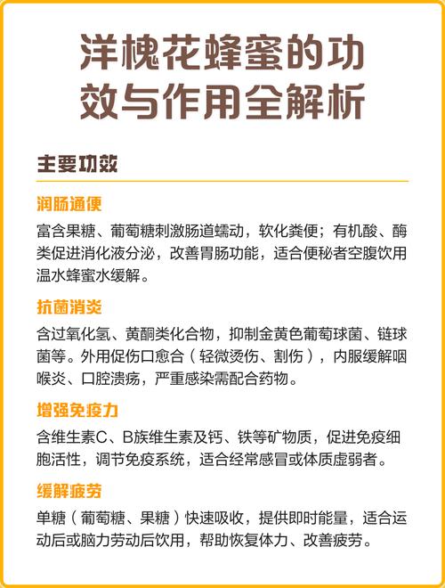 洋槐蜂蜜的功效与作用